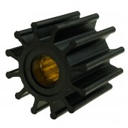 參數(shù)雙葉輪橡膠泵的老化系數(shù)怎么表示？